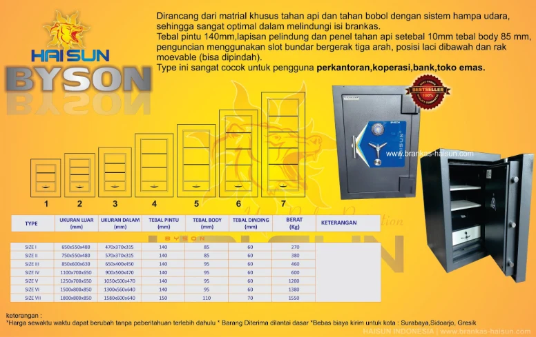 Foto 15 Type Byson