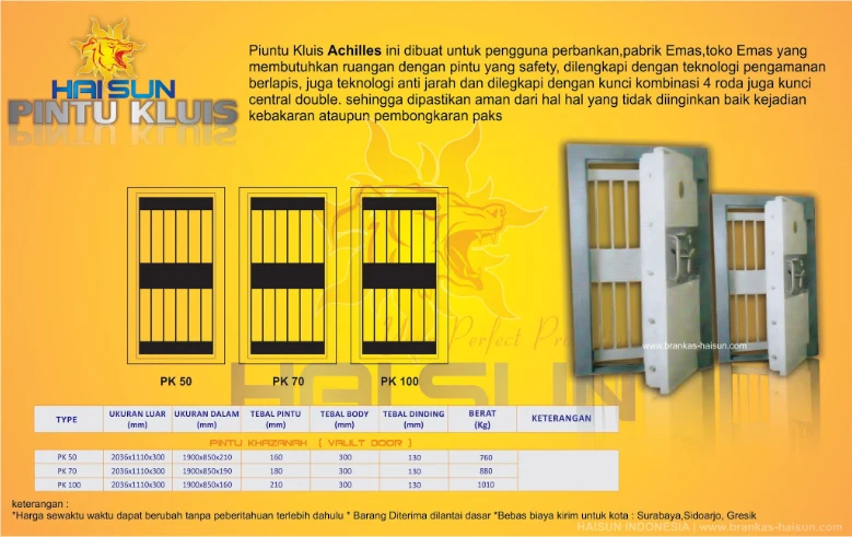 Foto 12 Pintu Khazanah Achilles